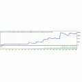 3-2-1 Open EA (Enjoy BONUS 4XW0rks & RUBICONINDICATOR and ZTL FOREX STRATEGY)